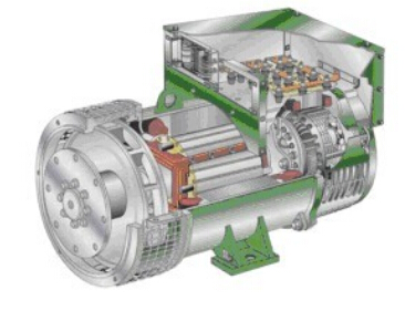 农安发电机内部结构图
